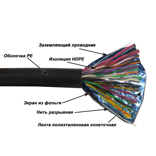 Кабель NewMax FTP, медный, 25 пар, 25AWG, Кат.5e, PE, черный, 305 метров